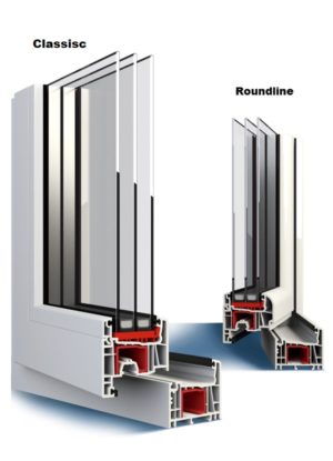 Salamander SL 76 Kunststofffenster Dreifachverglasung