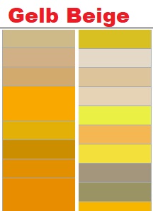 gelbe-beige-Ral-Farben-für-Türen-fenster-Haustüren-Tore