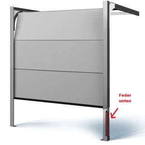 Sektionale Garagentore — germandoors